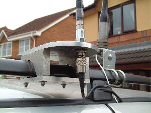 Antenna mounts